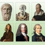 10 Brilliant Thinkers Who Revolutionized Philosophy, Science, and Society Biographies